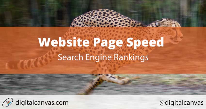Website Page Speed affect Search Engine Results